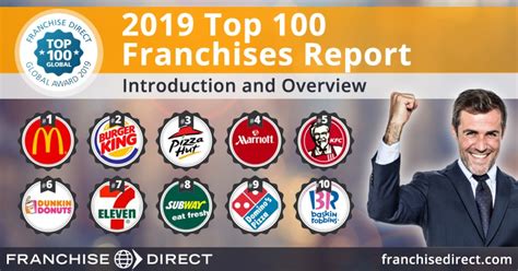 franchise-unternehmen top 10|Top 100 Franchises Ranking for 2023 